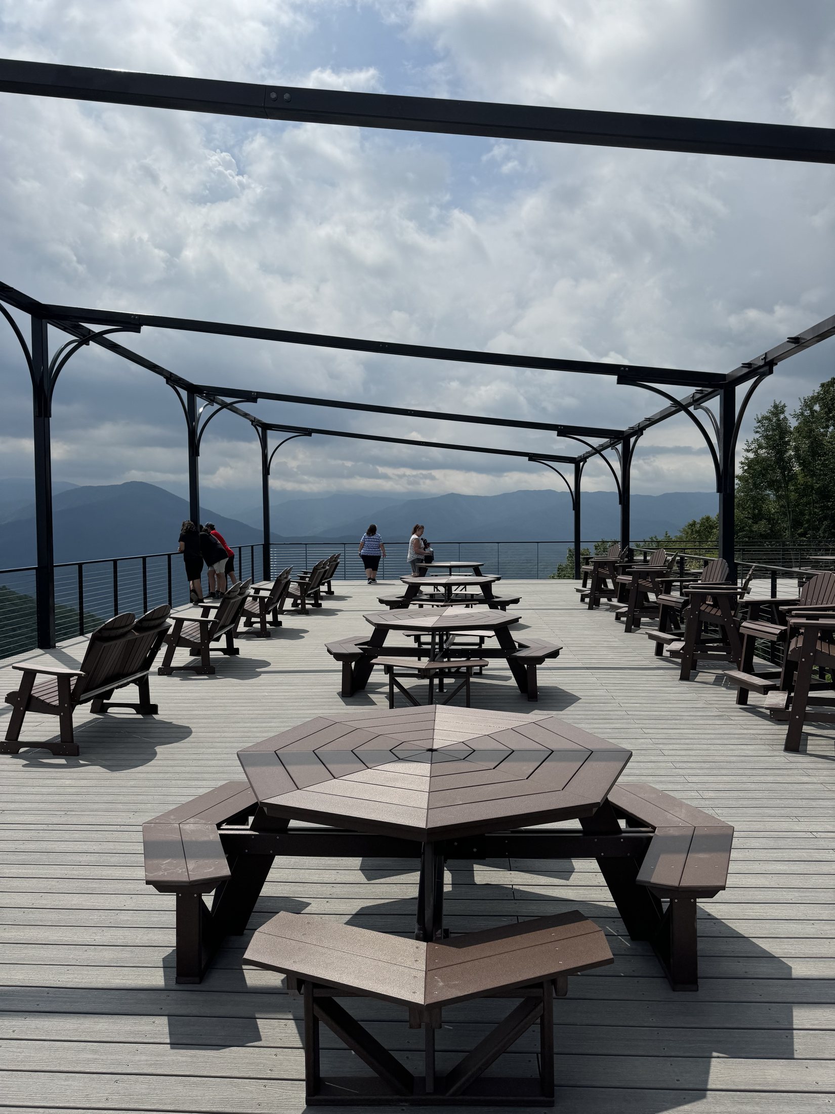 Ober Mountain project view 7